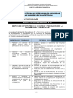 Actividades Por Modulo -  UNITEK