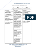 Proceso de Canalización A Psicopedagogía