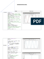 Membangkitkan Signal: All TT - SF