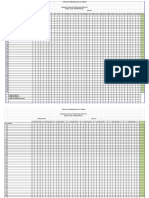 Template Kosong Analisis - Item - Sains 2016