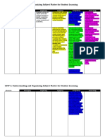 CSTP 3 Pollard 05012019