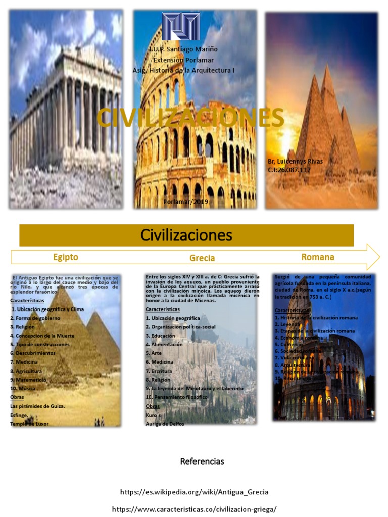 7 Maravillas Del Mundo Antiguo Wikipedia Luicennys Rivas-Historia - 1er Trabajo | PDF | Roma antigua | Civilización