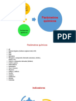 Parámetros Químicos PDF