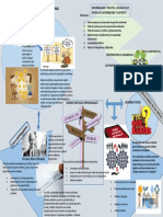 infografia Etica.pdf