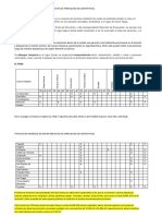 19 01 09 Estrategias Informe Valarezo