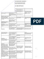 Documentos Metodología Step 2015-2016