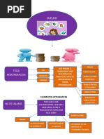 LEGISLACION LABORAL MAPA