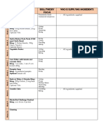 Practicals PDF