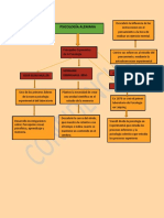 MAPA CONCEPTUAL PSICOLOGIA ALEMANA.docx