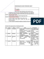 Level Kemaknaan Klinik Interaksi Obat