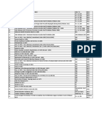 Malaysian health laws and regulations from 1951-2016