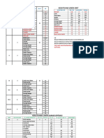 data kebutuhan linen.xlsx