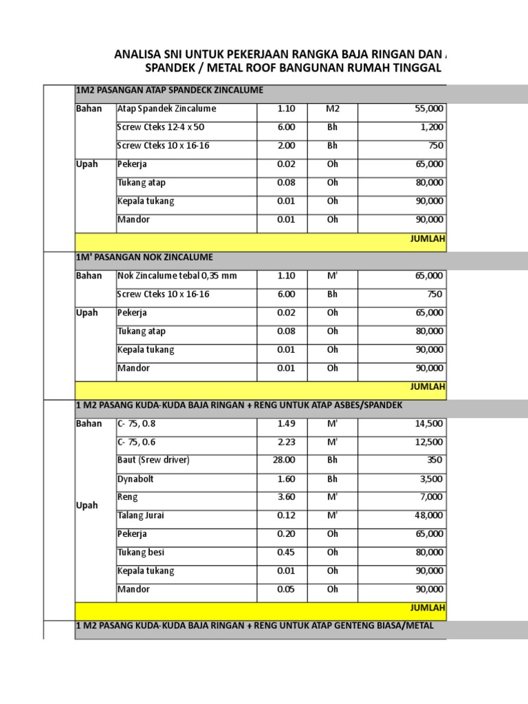 Analisa Perbandingan Rangka Atap Baja Ringan Dan Rang - vrogue.co