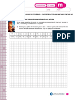 Actividad Grafico de Lineas