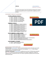 Cytokines Teamcharter