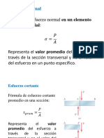 Esfuerzos Cortantes