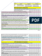 Cooper Iste Stds Self Assessment