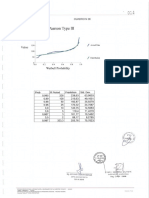 Anexo IV Estudio de Hidrologia e Hidraulica-pag17