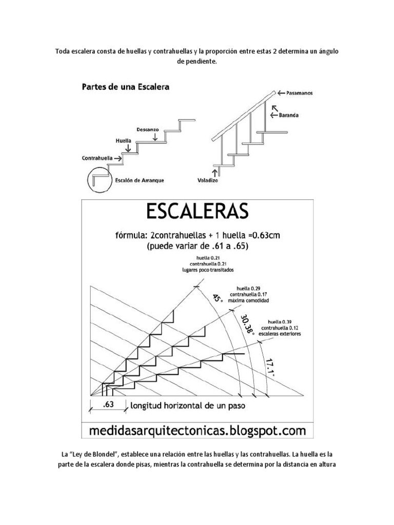 Niños Prohibir carta Calculo de Escalera | PDF