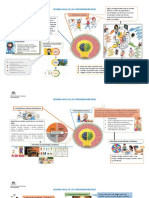 Resumen Visual de Las 9 Inteligencias Múltiples