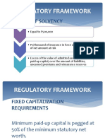 Regulatory Framework: Margin of Solvency