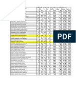 Analisis de Notas de Ecua 2-18