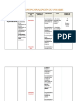 OPERACIONALIZACIÓN DE VARIABLES - EJEMPLO (1).docx