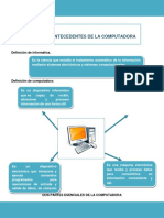 temas inicio computación.pdf