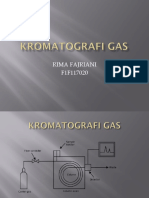 Analisis Kualitatif dan Kuantitatif Senyawa Volatile dengan Kromatografi Gas