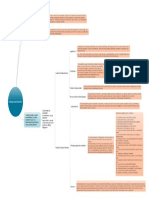 Fuentesdel Derecho