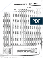 Calendário permanente 1901-2092