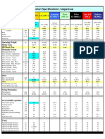 325D Product Specification.pdf