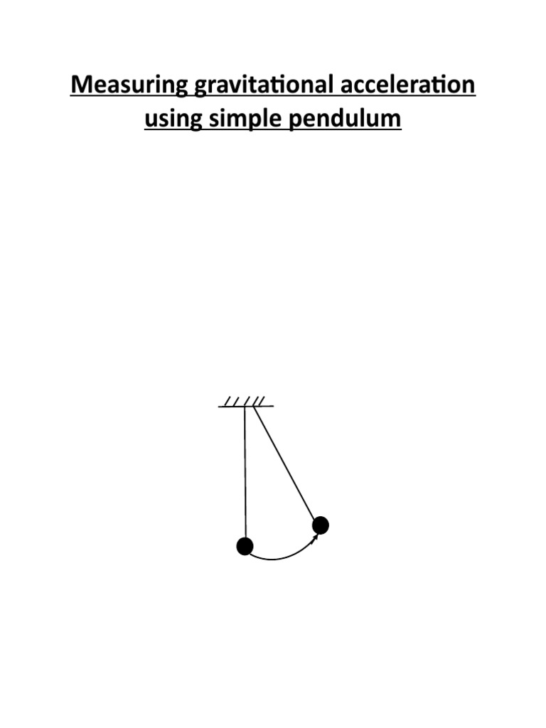 283285920LabReportonMeasuringGravitationalAcceleration.docx