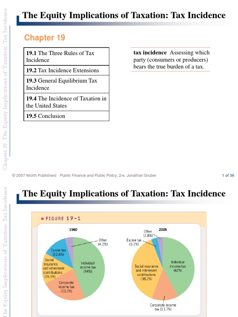 The Equity Implications Of Taxation Tax Incidence Pdf Tax