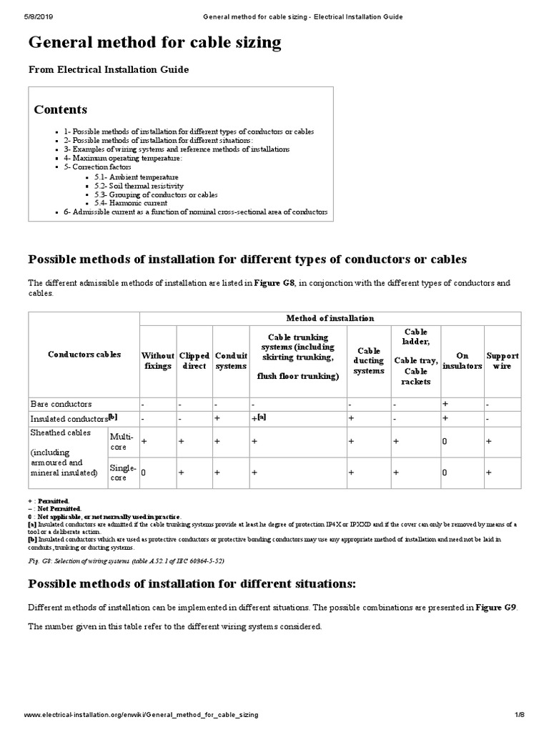 LV Cable Derating Factors IEC 60364 [Europe] Electrical Wiring