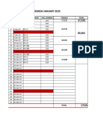 Jadwal Produksi Wm 2019