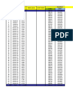 Data Praktikum Metode Geomagnetik (New)