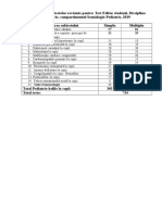 Lista Temelor Şi Testelor Ex - Stat Pediatrie 2017