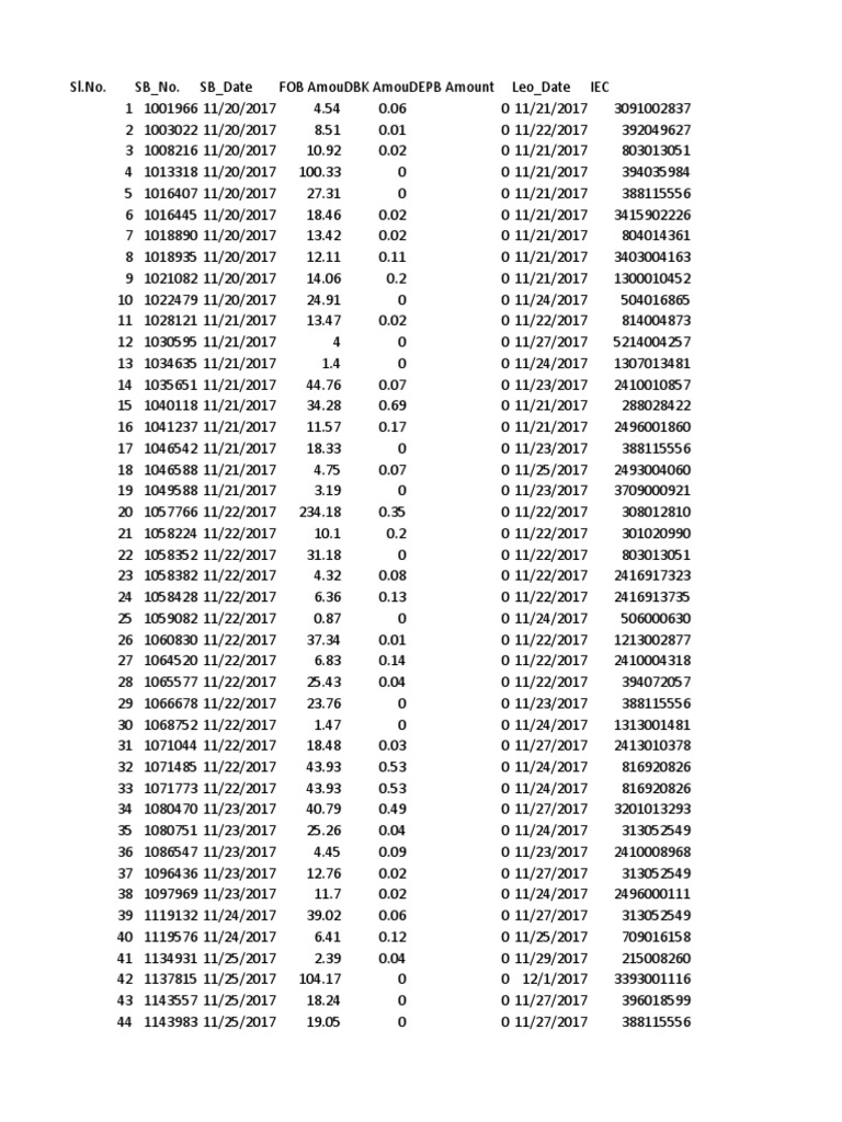 Cornell Uni, image size:768x1024