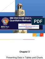 MM ZG515/QM ZG515 - Quantitative Methods: BITS Pilani