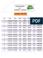 Technical Technical Report of Topographical Survey: October 2018