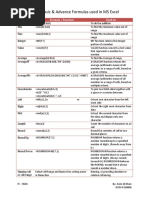 ICT formulas AS LEVEL CIE