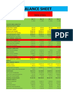 Balance Sheet: Tata Steel