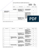 Kisi-Kisi Soal Pat Pjok Klas 7 (K 13)