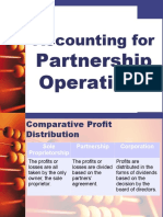 Accounting for Partnership Operation Profit and Loss Distribution