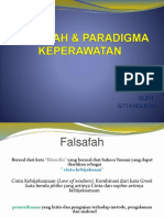 Falsafah & Paradigma