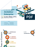 Uas Pae s2 1617-01 PT Scada