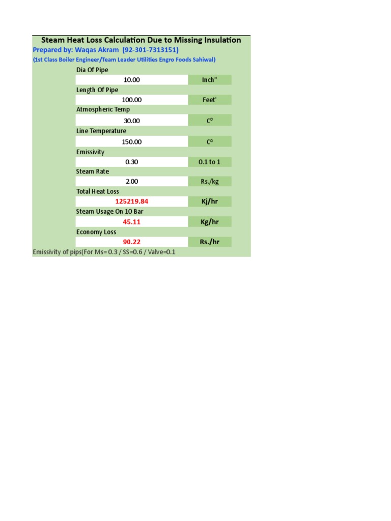 Steam Heat Loss Calculation Due To Missing Insulation: Prepared By ...