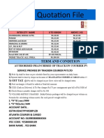 Counter Rate Phase 11 Mohali