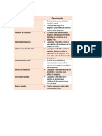 Necesidades Del Prototipo